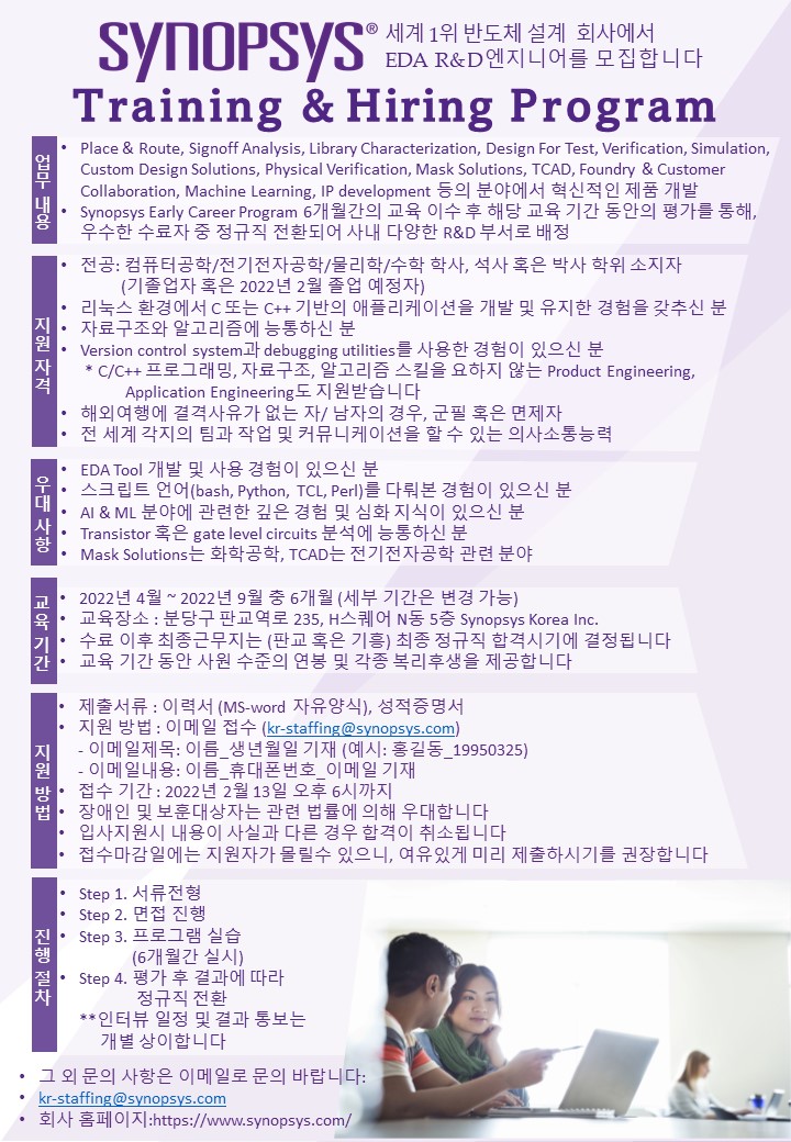 Contents image
